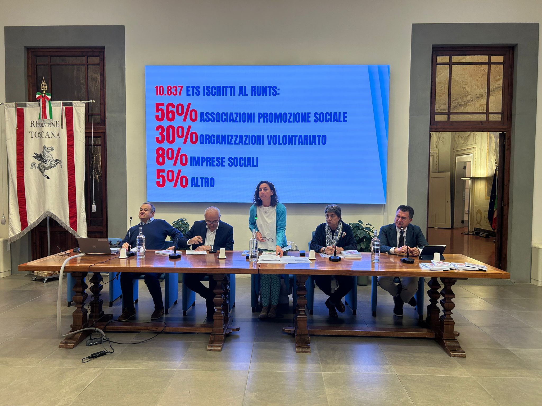 Terzo settore, i dati del quinto rapporto: oltre 10.000 le realtà ...